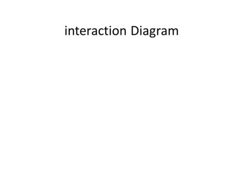 Interaction Diagram.