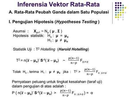 Inferensia Vektor Rata-Rata