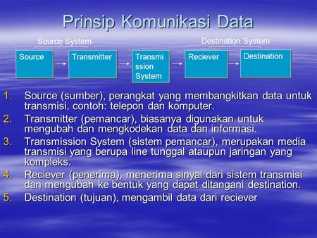 Prinsip Komunikasi Data