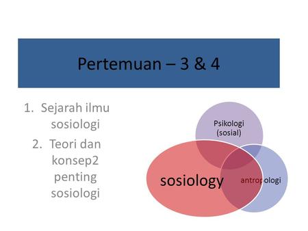 Sejarah ilmu sosiologi Teori dan konsep2 penting sosiologi