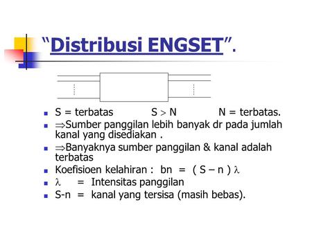 “Distribusi ENGSET”. S = terbatas S  N N = terbatas.