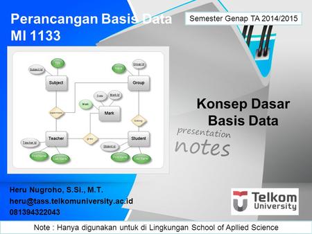 Perancangan Basis Data MI 1133