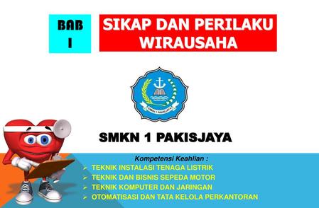 SIKAP DAN PERILAKU WIRAUSAHA