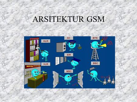 ARSITEKTUR GSM.