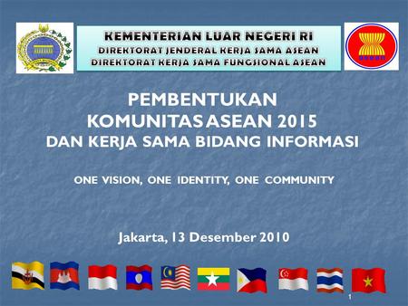PEMBENTUKAN KOMUNITAS ASEAN 2015