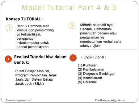 Model Tutorial Part 4 & 5 Konsep TUTORIAL : Realiasi Tutorial bisa dalam Bentuk: Bentuk Pembelajaran khusus dgn pembimbing yg terkualifikasi, penggunaan.