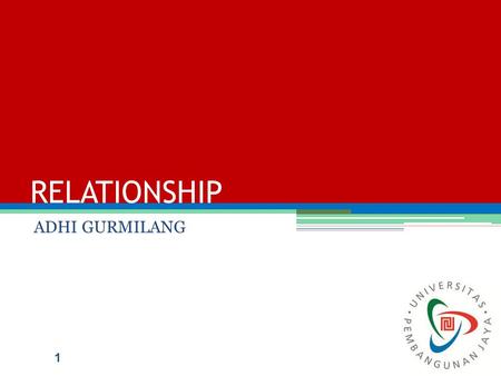 RELATIONSHIP ADHI GURMILANG 1. FRIENDSHIPROMANCEFAMILY 2.