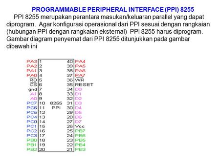 PROGRAMMABLE PERIPHERAL INTERFACE (PPI) 8255