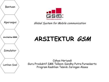 ARSITEKTUR GSM Bantuan Apersepsi