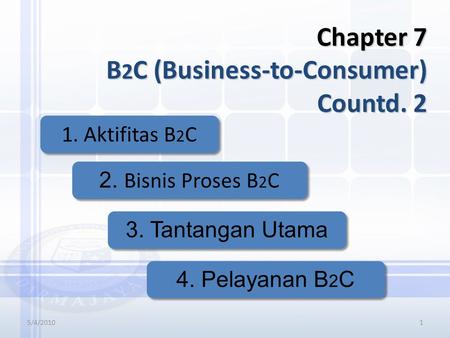 Chapter 7 B 2 C (Business-to-Consumer) Countd. 2 5/4/20101 1. Aktifitas B 2 C 2. Bisnis Proses B 2 C 3. Tantangan Utama 4. Pelayanan B 2 C.