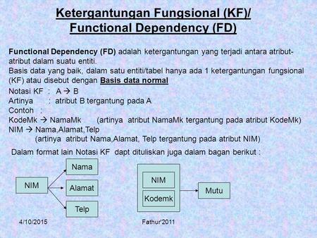 Ketergantungan Fungsional (KF)/ Functional Dependency (FD)