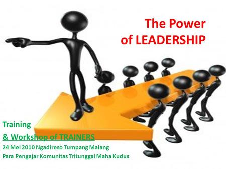 The Power of LEADERSHIP Training & Workshop of TRAINERS 24 Mei 2010 Ngadireso Tumpang Malang Para Pengajar Komunitas Tritunggal Maha Kudus.