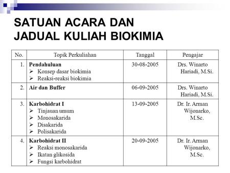 SATUAN ACARA DAN JADUAL KULIAH BIOKIMIA