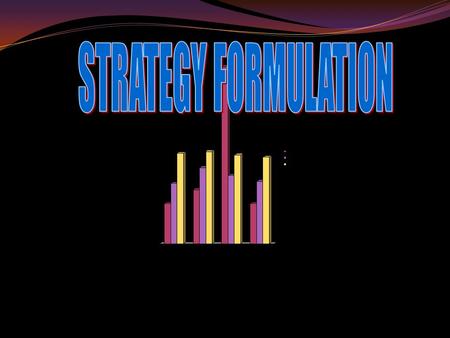 STRATEGY FORMULATION.