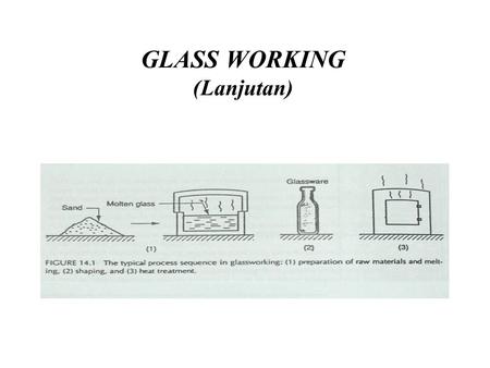 GLASS WORKING (Lanjutan)
