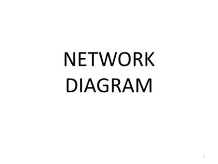 NETWORK DIAGRAM.
