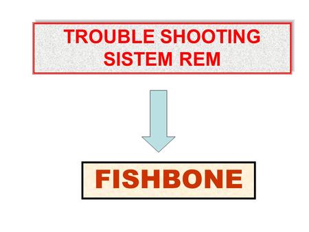 TROUBLE SHOOTING SISTEM REM FISHBONE.