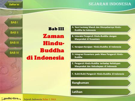 Zaman Hindu-Buddha di Indonesia Bab III BAB I BAB II BAB III BAB IV