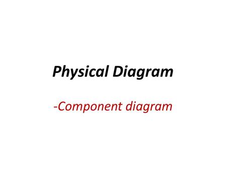 Physical Diagram -Component diagram. 4 Component Diagram Course Offering Student Professor Course.dll People.dll Course User Register.exe Billing.exe.