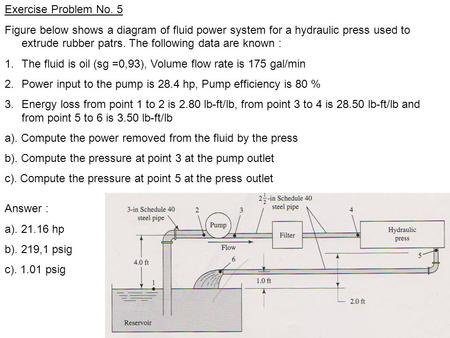 Exercise Problem No. 5 Figure below shows a diagram of fluid power system for a hydraulic press used to extrude rubber patrs. The following data are known.