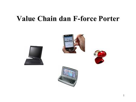 Value Chain dan F-force Porter