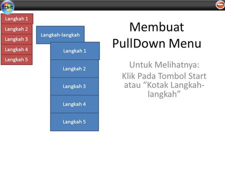 Untuk Melihatnya: Klik Pada Tombol Start atau “Kotak Langkah-langkah”