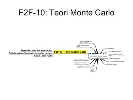 F2F-10: Teori Monte Carlo.