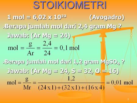 STOIKIOMETRI 1 mol = 6,02 x 1023 (Avogadro)