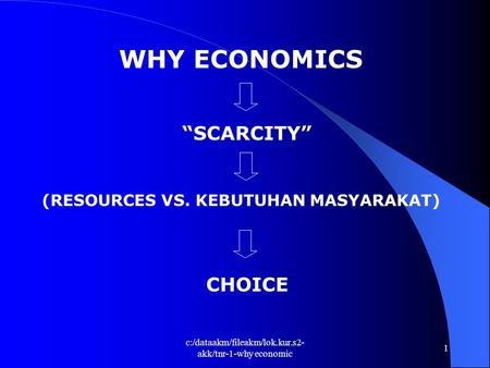 C:/dataakm/fileakm/lok.kur.s2- akk/tnr-1-why economic 1 WHY ECONOMICS “SCARCITY” (RESOURCES VS. KEBUTUHAN MASYARAKAT) CHOICE.