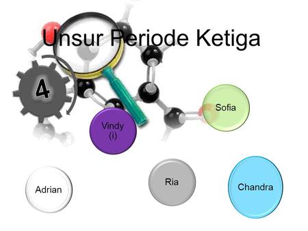 Unsur Periode Ketiga 4 Chandra Vindy (i) Ria Sofia Adrian.