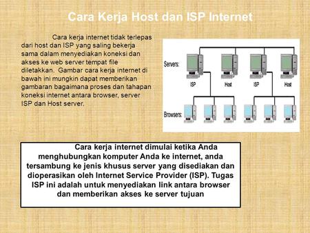 Cara Kerja Host dan ISP Internet