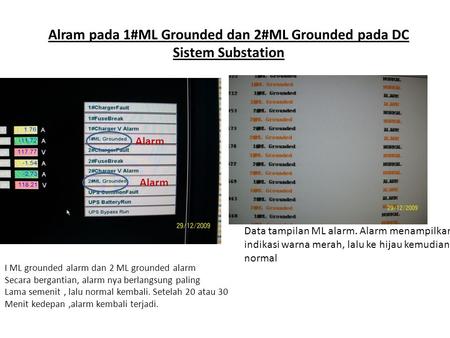 Alram pada 1#ML Grounded dan 2#ML Grounded pada DC Sistem Substation