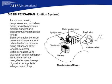 SISTIM PENGAPIAN ( Ignition System )