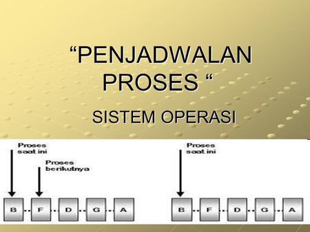 “PENJADWALAN PROSES “ SISTEM OPERASI.