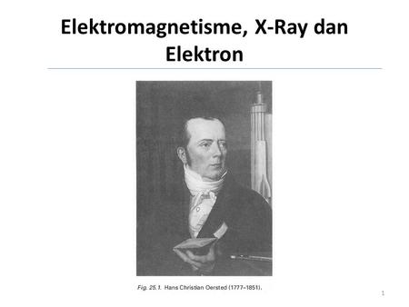Elektromagnetisme, X-Ray dan Elektron
