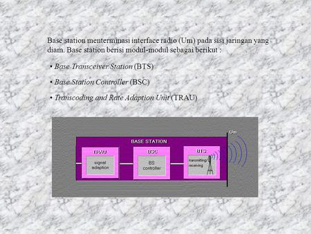 Base station menterminasi interface radio (Um) pada sisi jaringan yang diam. Base station berisi modul-modul sebagai berikut : Base Transceiver Station.