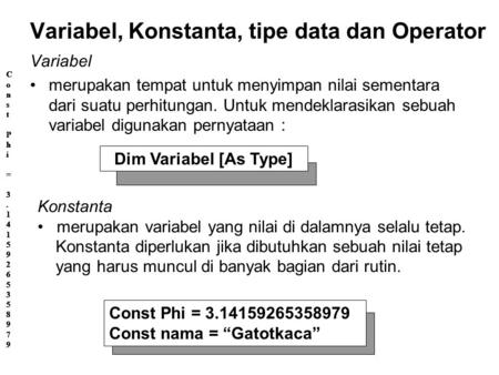 Variabel, Konstanta, tipe data dan Operator