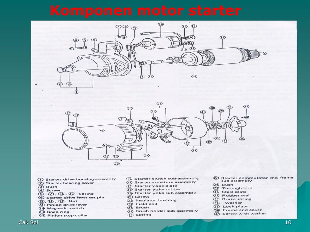 Kelistrikan Engine Oleh Otomotif FT UMM Cak Sol Ppt Download