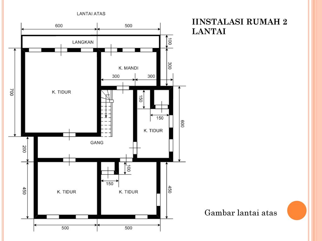 INSTALASI RUMAH TINGGAL dan pengawatan ppt download