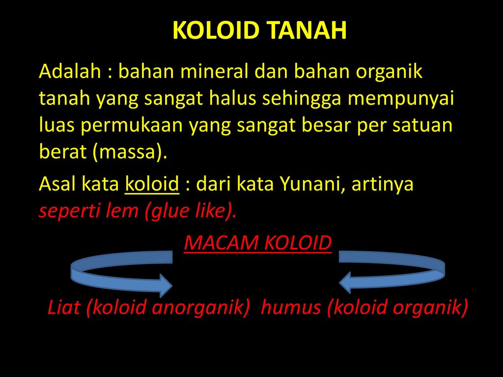 Liat Koloid Anorganik Humus Koloid Organik Ppt Download