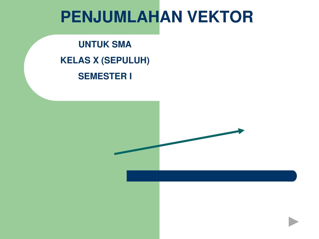 Penjumlahan Vektor Untuk Sma Kelas X Sepuluh Semester I Ppt Download