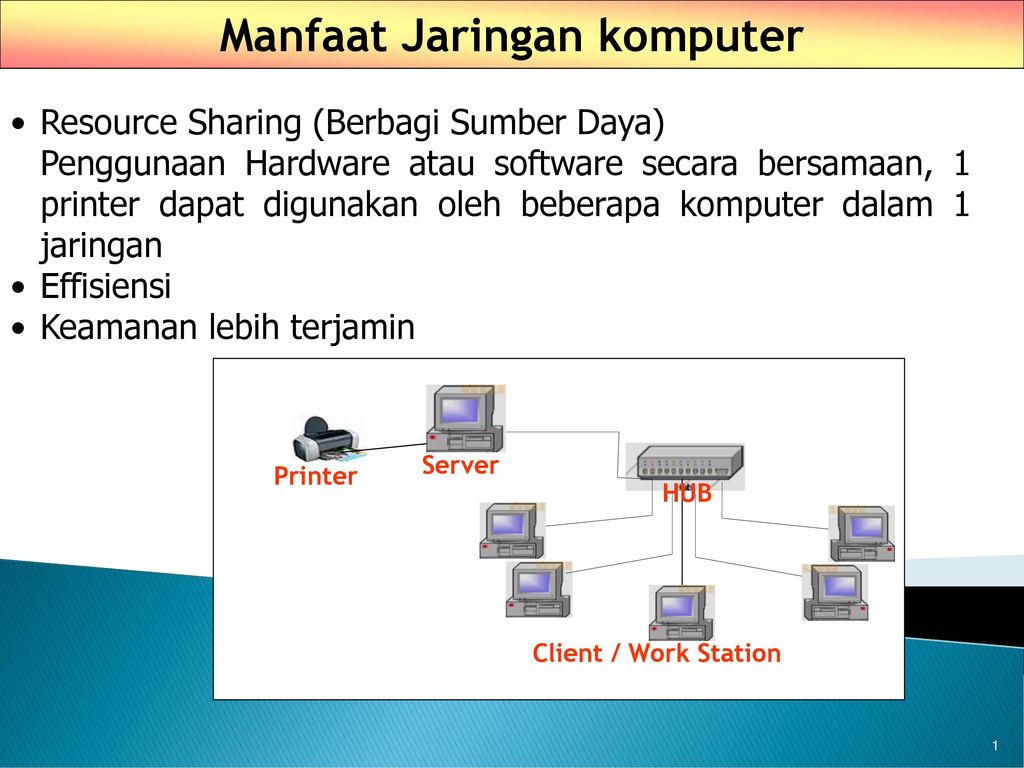 Manfaat Jaringan Komputer Adalah – Sinau