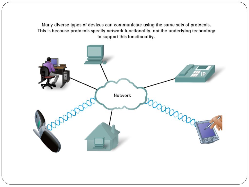 Протокол информации. Diplomatic Network. Switzerland diplomatic Protocol. Yd/t 1363.3-2014 communication Protocol. SMTP in Printers+ what can be the problem.