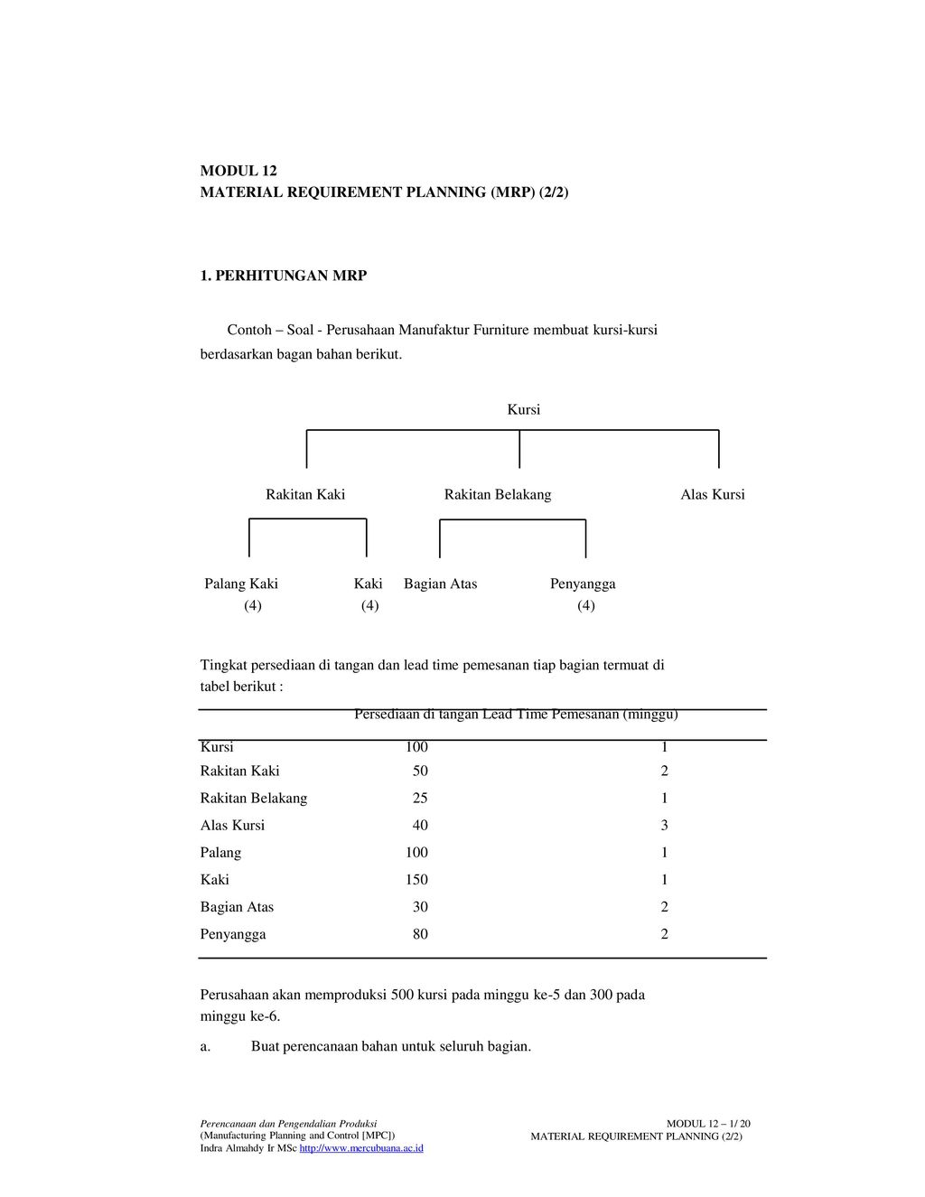 Modul 12 1 20 Modul 12 Material Requirement Planning Mrp 2 2 Ppt Download