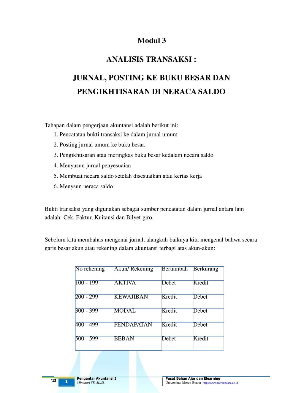 Modul 3 Analisis Transaksi Jurnal Posting Ke Buku Besar Dan Ppt Download