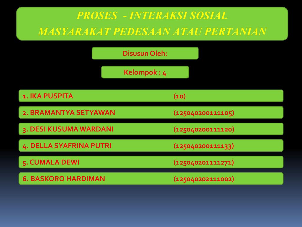 Proses Interaksi Sosial Masyarakat Pedesaan Atau Pertanian Ppt Download