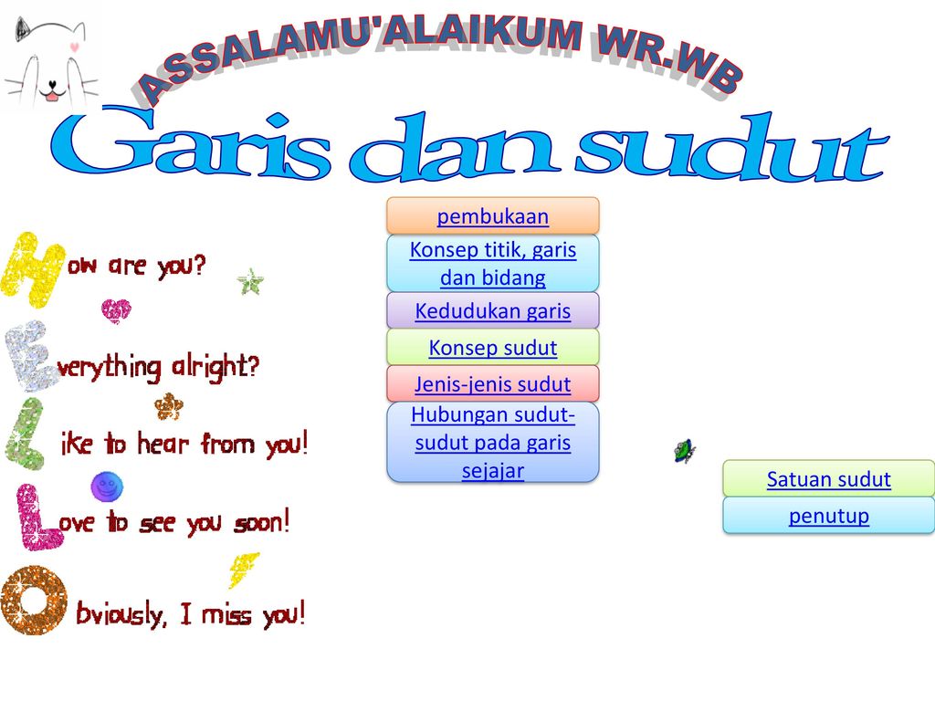 Garis Dan Sudut Assalamu Alaikum Wr Wb Pembukaan Ppt Download