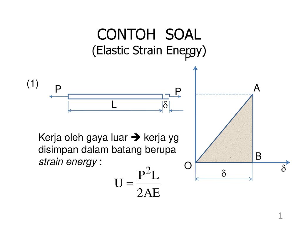 Contoh Soal Elastic Strain Energy Ppt Download