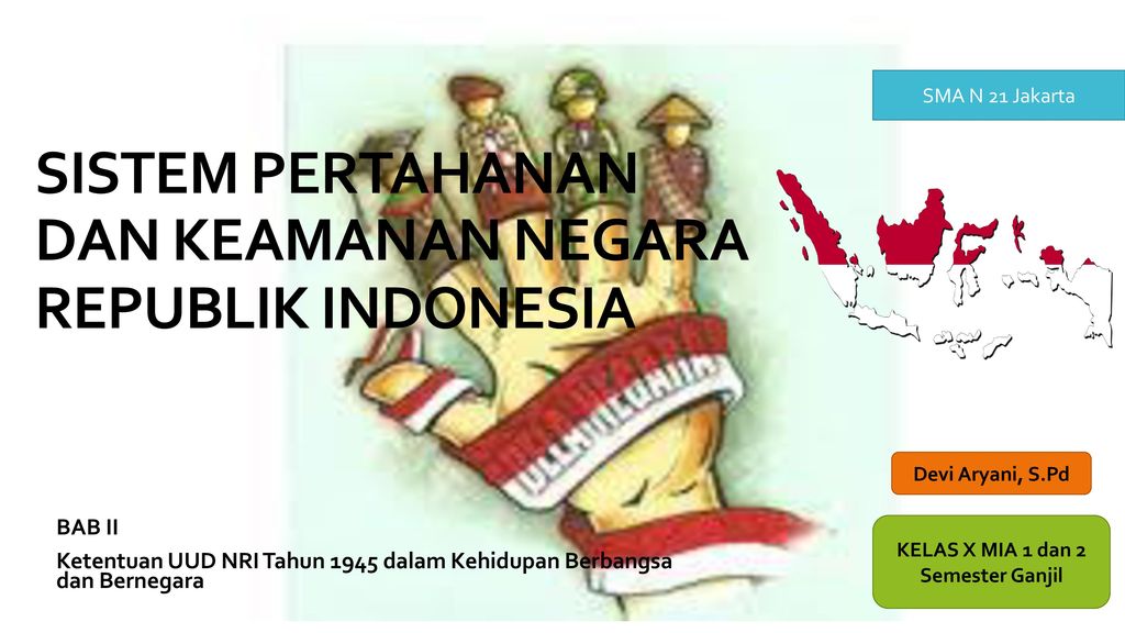 Sistem Pertahanan Dan Keamanan Negara Republik Indonesia Ppt Download