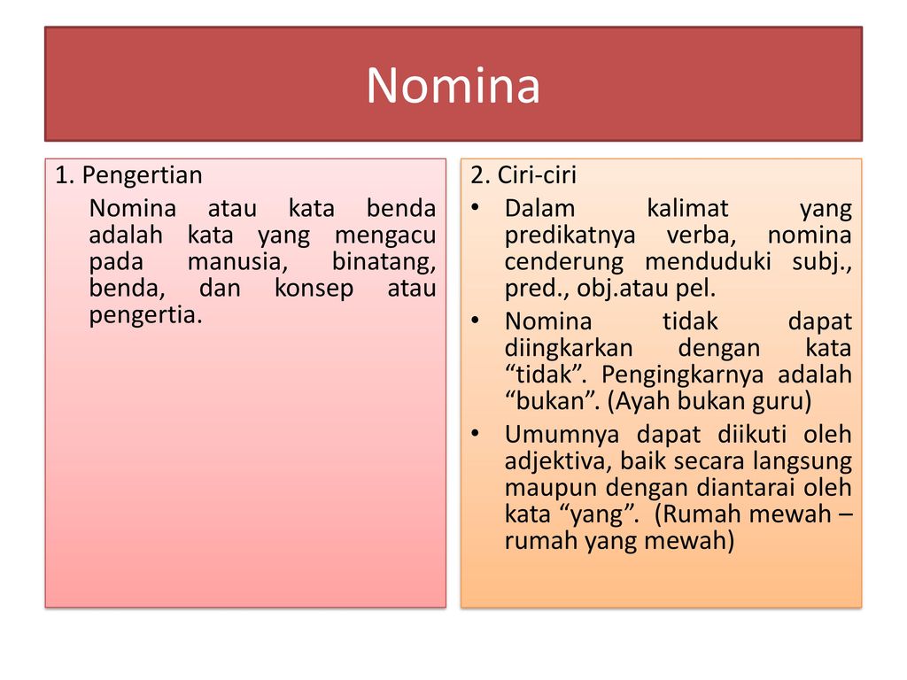 Nomina 1 Pengertian Nomina Atau Kata Benda Adalah Kata Yang Mengacu Pada Manusia Binatang Benda Dan Konsep Atau Pengertia 2 Ciri Ciri Dalam Kalimat Ppt Download